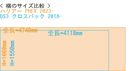 #ハリアー PHEV 2023- + DS3 クロスバック 2018-